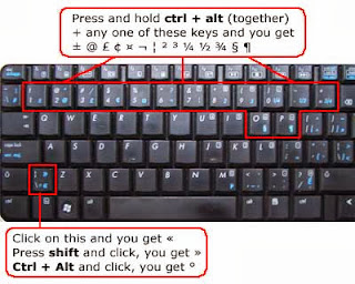 r trademark symbol key command r trademark symbol key command