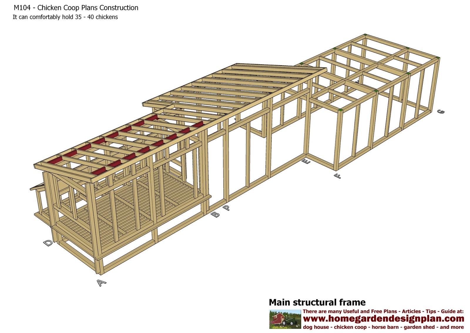 M104 - Chicken Coop Plans Construction - Chicken Coop Design - How To ...