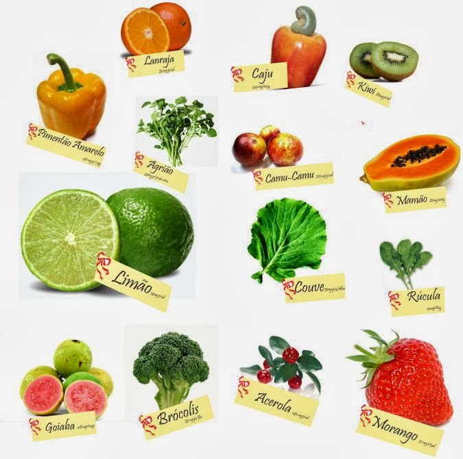 alimentos con m s vitamina c alimenta 231 227 o saud 225 vel alimentos con m s vitamina c alimenta 231 227 o saud 225 vel