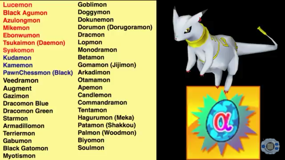 Alphamon Ouryuken (X-Antibody System) - Digimon Masters Online