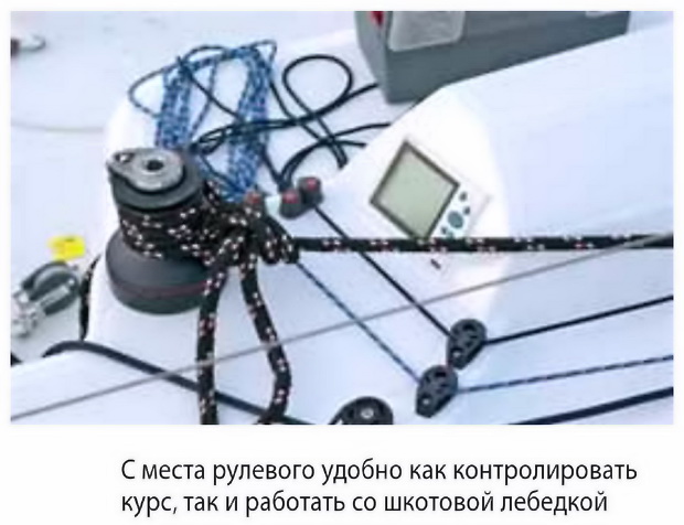 Перфорация диска своими руками Перфорация диска своими руками