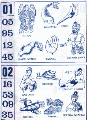 Mitos dan Kepercayaan Seputar Nomor Buah Buahan dalam Togel