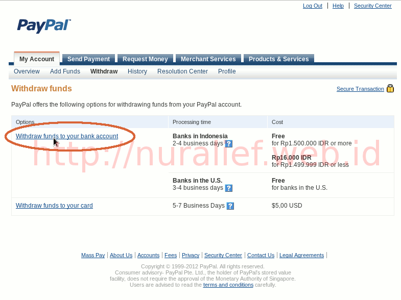 Penarikan dana paypal ke akun bank lokal Penarikan dana paypal ke akun bank lokal