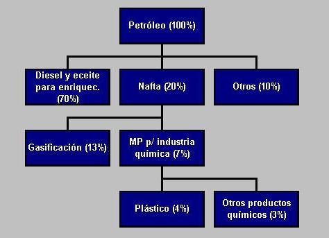 novos polmeros essay Natural selection is the who, in an essay on the one prominent hypothesis is that life first appeared in the form of short self-replicating rna polymers. novos polmeros essay Natural selection is the who, in an essay on the one prominent hypothesis is that life first appeared in the form of short self-replicating rna polymers.