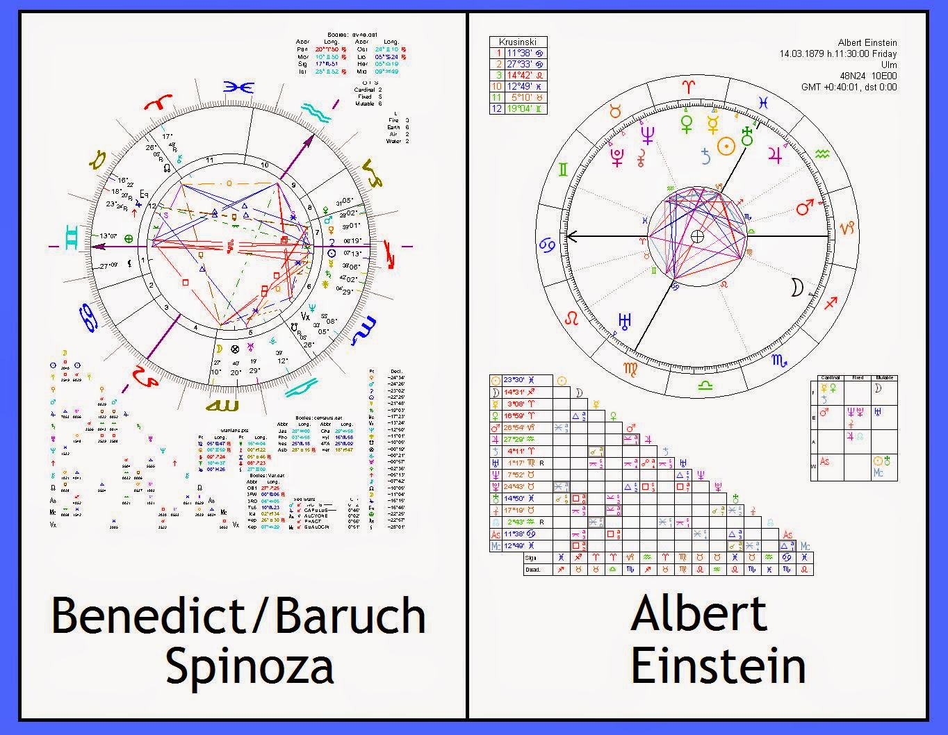 Vleeptron Z How I Love This Noble Man Wie Lieb Ich Diesen Edlen