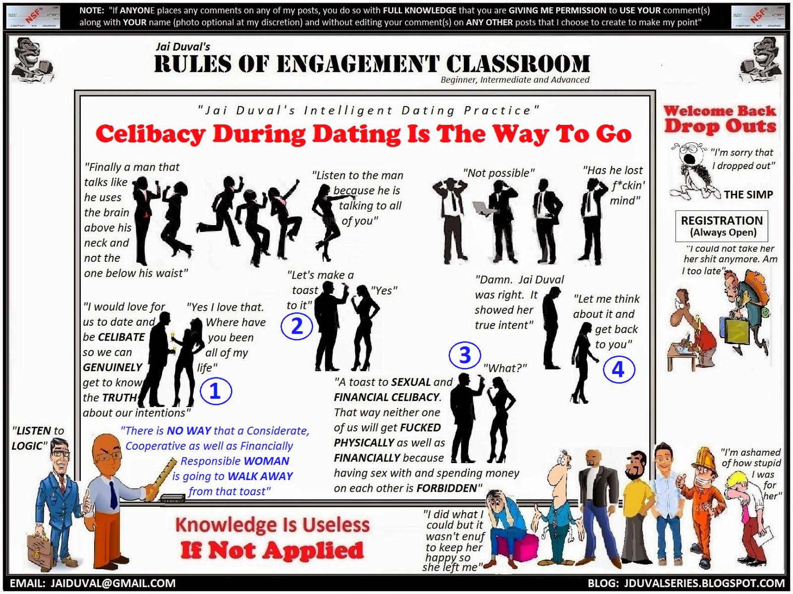 Examples of dating site introductions picture 10