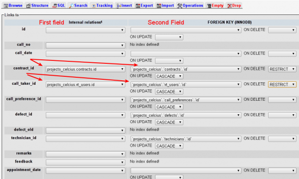 PhpMyAdmin