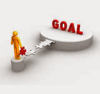 Government Loans For Business