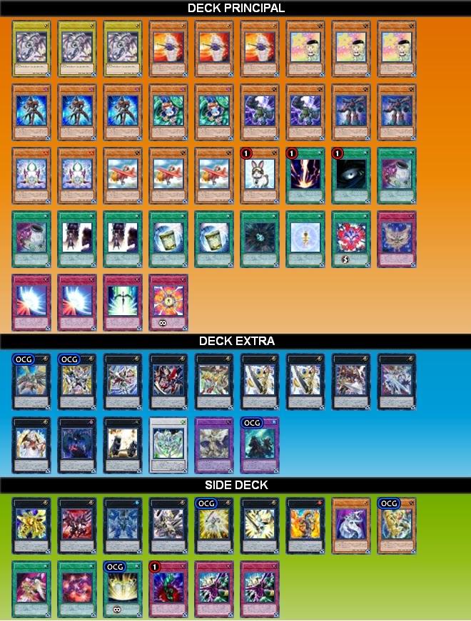 YuGiOh! Deck OTK Utopía