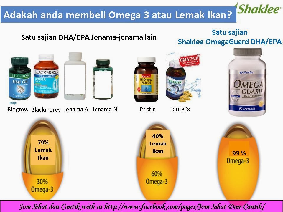 Kelebihan omega 3