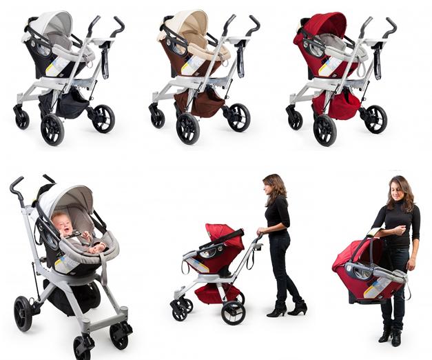 Luba Lovely My Top 3 Favorite Baby Items Orbit Baby G2 Stroller