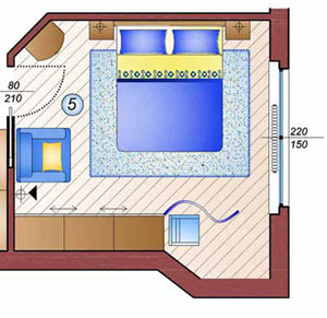 Dimensión de un dormitorio - Dormitorios colores y estilos