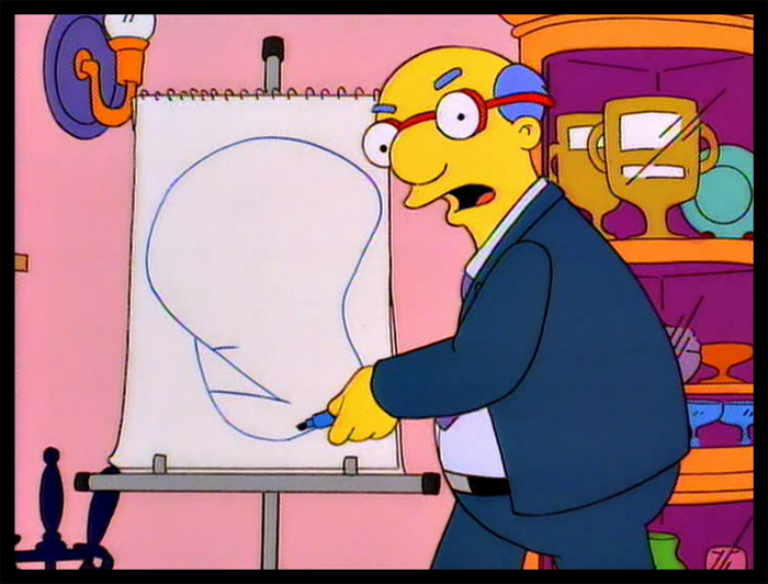 Juego para practicar inglés muy divertido y ameno... si sabes dibujar