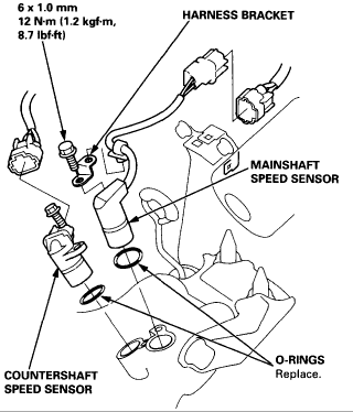 Wiring Diagrams and Free Manual Ebooks: 96 Acura Integra Countershaft