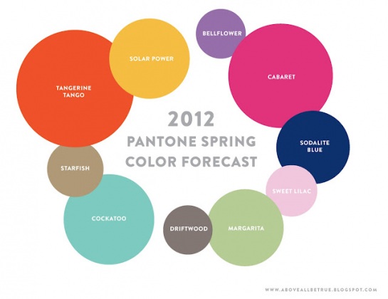 What will your wedding colors be in 2012 Pantone introduces their 2012 What will your wedding colors be in 2012 Pantone introduces their 2012