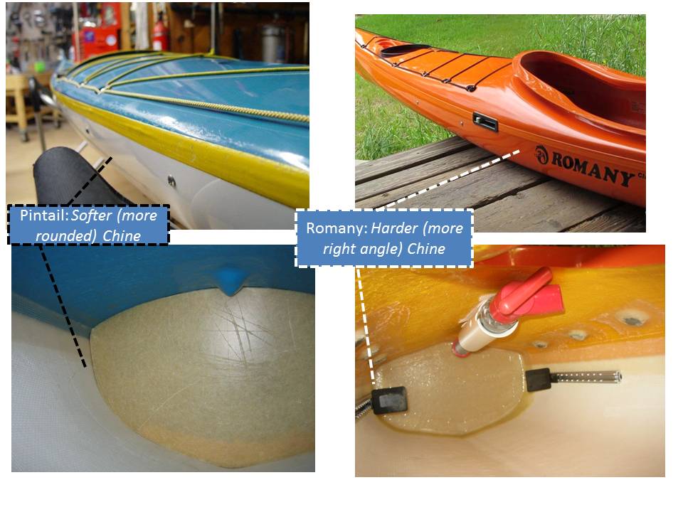 EnviroYak Kayak Hull Design Hard and Soft Chines VCP vs. NDK