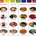 ALKALINE FOOD