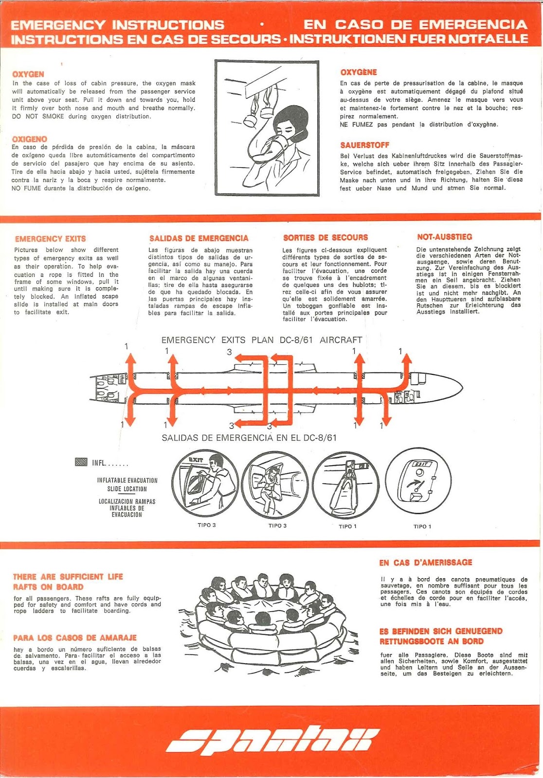 Airline Treasures Spantax