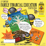 MONEYCLEVER KIDS & FAMILY Program : Please Click Here