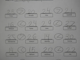 Mrs. T's First Grade Class: Watermelons