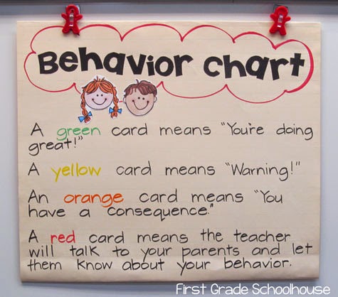 First Grade Behavior Charts