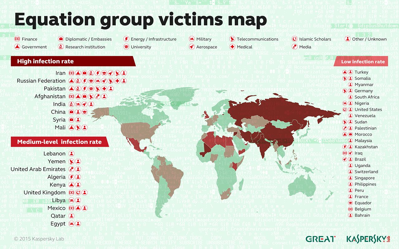 Map of Equator Group Victims Equator Group Victims
