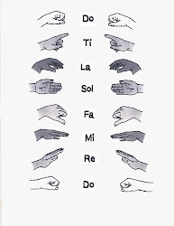 Solfege and Handsigns