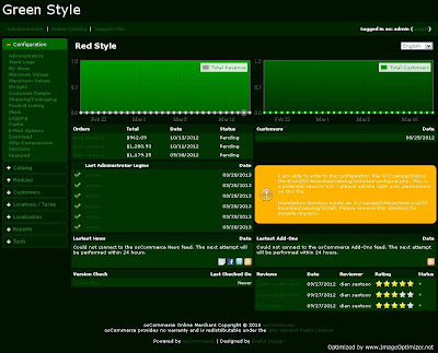 admin login page template html free
