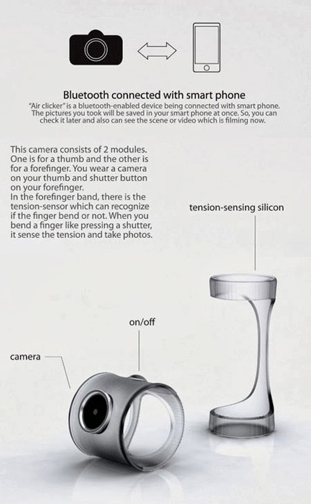 Camera in Two Rings