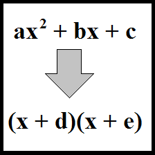Contoh Soal Operasi Pembagian Bentuk Aljabar