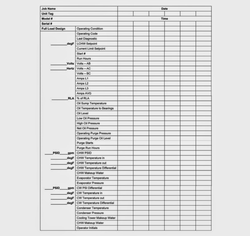 Operation and Maintenance of Chillers Part 2