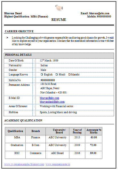finance resume format experienced 10000 cv and resume sles with free mba finance resume format experienced 10000 cv and resume sles with free mba