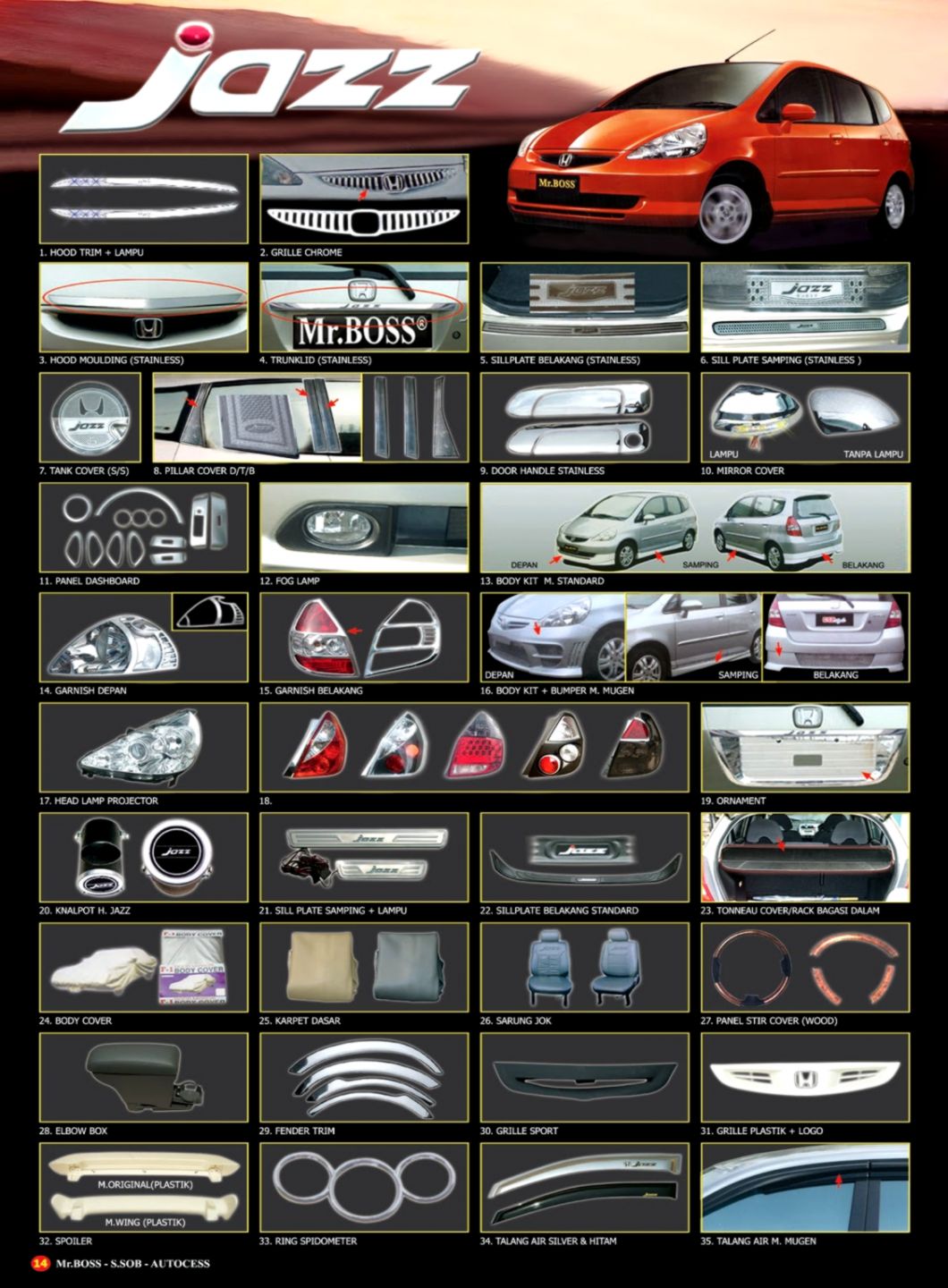 Harga Mobil Honda Jazz Terbaru Harga Mobil Honda Jazz Terbaru