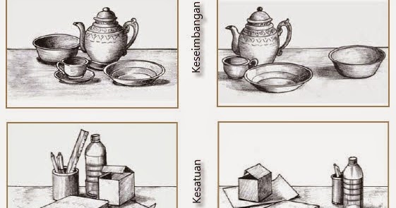 Ragam Budaya Nusantara Menggambar Bentuk Objek Tiga Dimensi