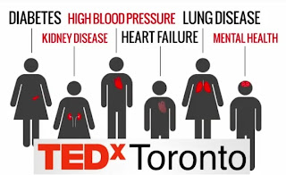 TEDx Toronto 2012 Empowering Patients