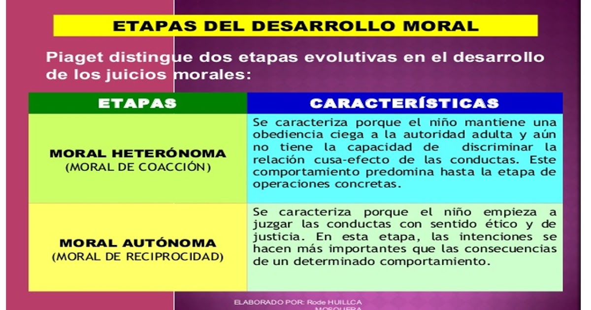 Ramiro Rodriguez Garcia