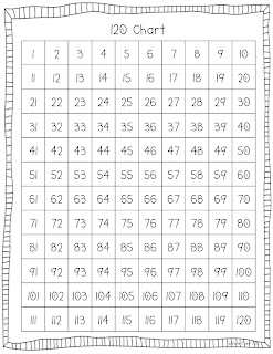 120 Number Chart For First Grade