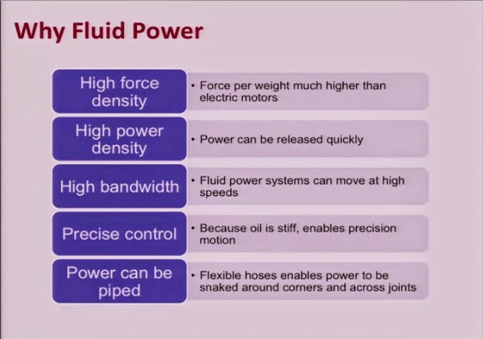 Fluid Power Engineering Fluid Power Solutions Valin