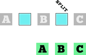 How to Split only after comma 3 times appear in Java,Split only after comma 3 times appear in Java,only after comma 3 times appear in Java,comma 3 times appear in Java,3 times appear in Java,times appear in Java,appear in Java,