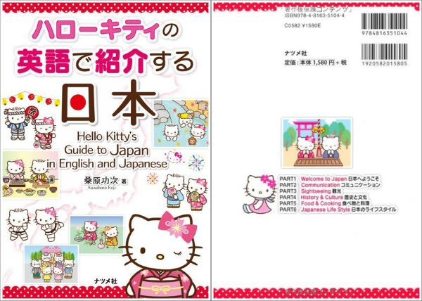 Hello kitty origin picture