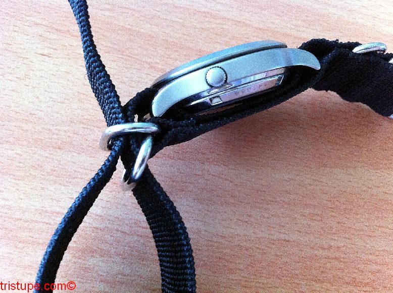 How To Wear NATO Straps