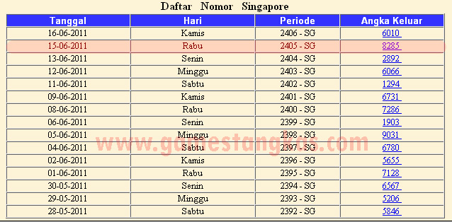 Togel_Singapore_Rabu.jpg