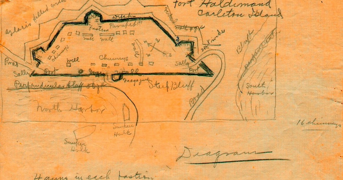 Fort Haldimand Map of Fort Haldimand