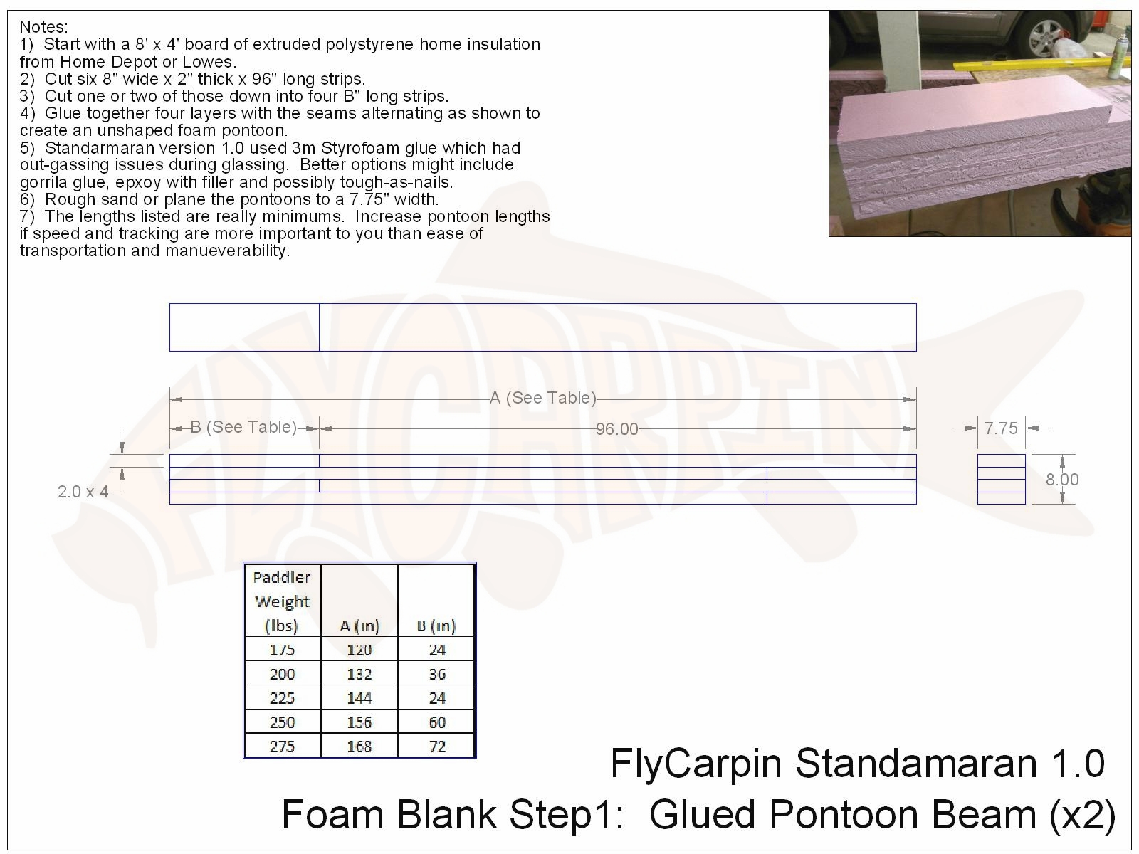 FlyCarpin DIY Standamaran Stand Up Paddleboard Plans