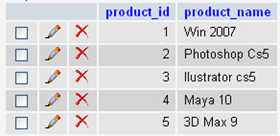 Mysql Join Table If Not Null