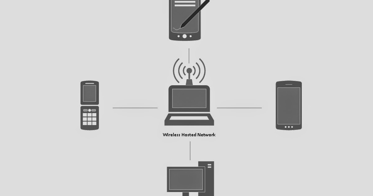 Cara Membuat Sharing Hotspot Menggunakan Windows 8.1