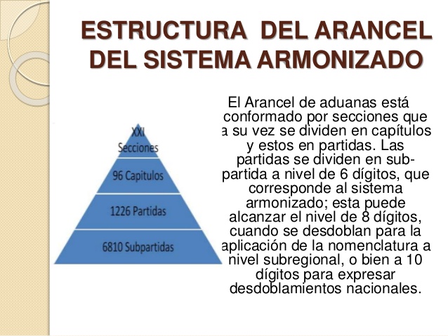 APP Gratuita para Clasificaci n Arancelaria de Mercanc as