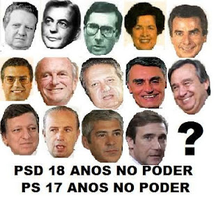 ps 17 anos governo partidos saquear 