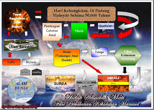 Info Islam Teraktual & Menginspirasi: Menuju Kehidupan yang Lebih Bermakna
