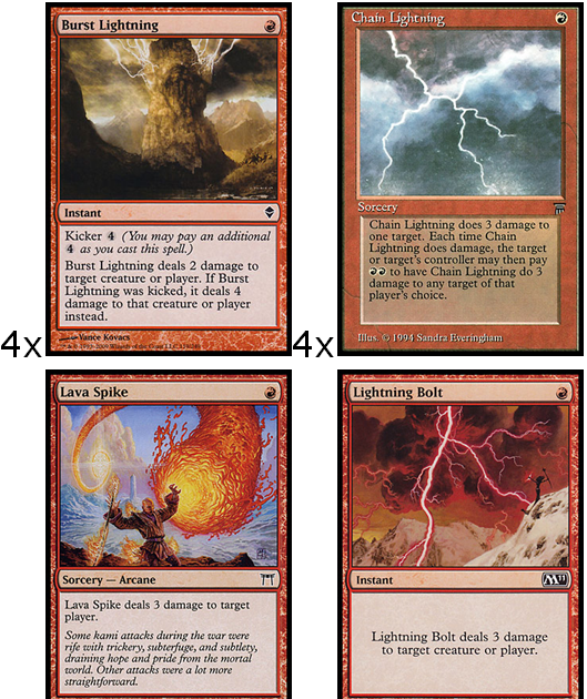 Magic Peão São Paulo Deck F*dase (mono red burn)